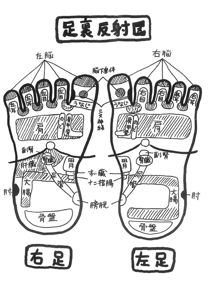 %e5%8f%8d%e5%b0%84%e5%8c%ba%e5%9b%b3